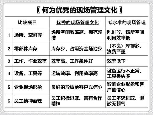 金牌班組長 從卓越管理到數字化賦能的技能躍遷